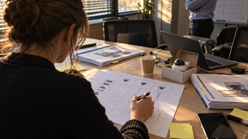 Comment construire une shortlist de plateformes d'analyse vidéo pour un réseau multisite