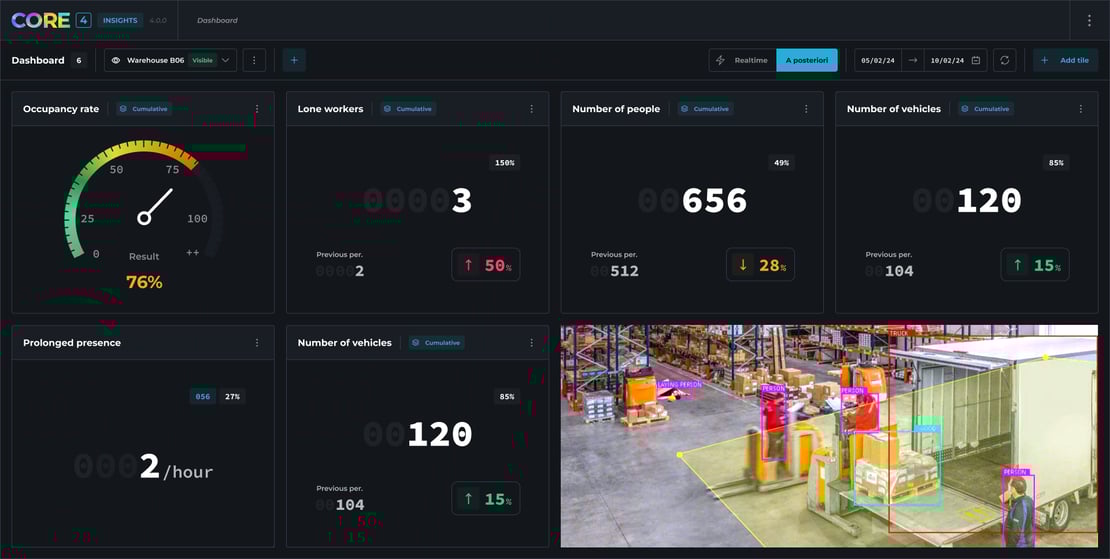 logistique dashboard 