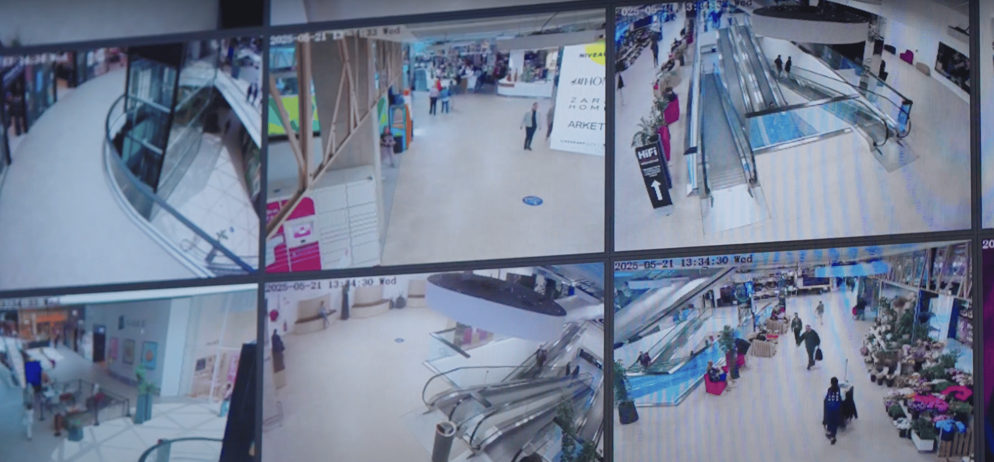 Nhood caméras surveillance