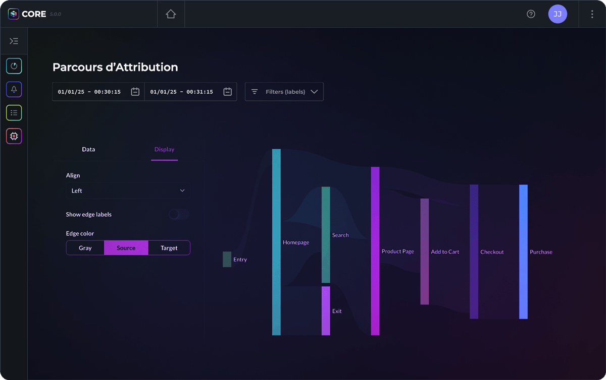 LP-SEA-parcoursattribution