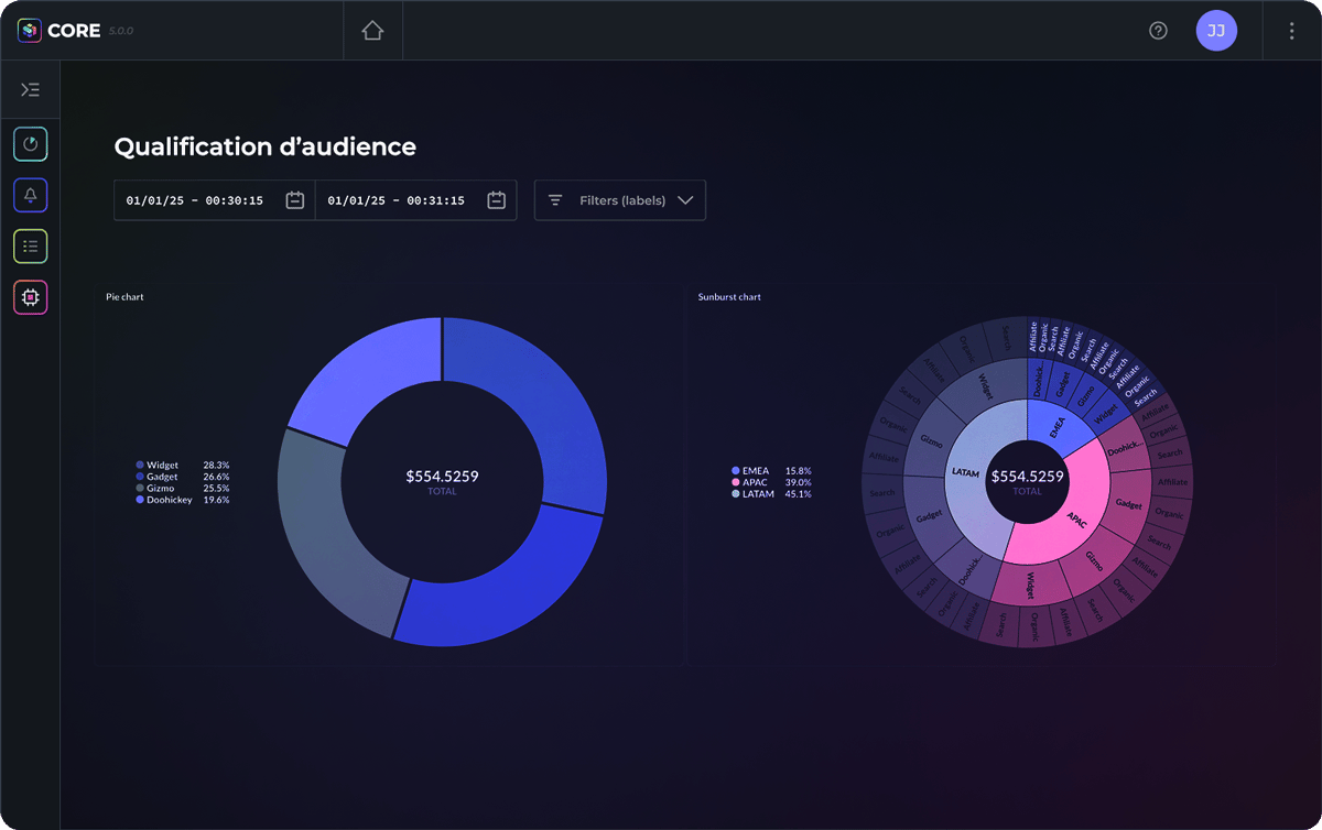 LP-SEA-calificación-audiencia