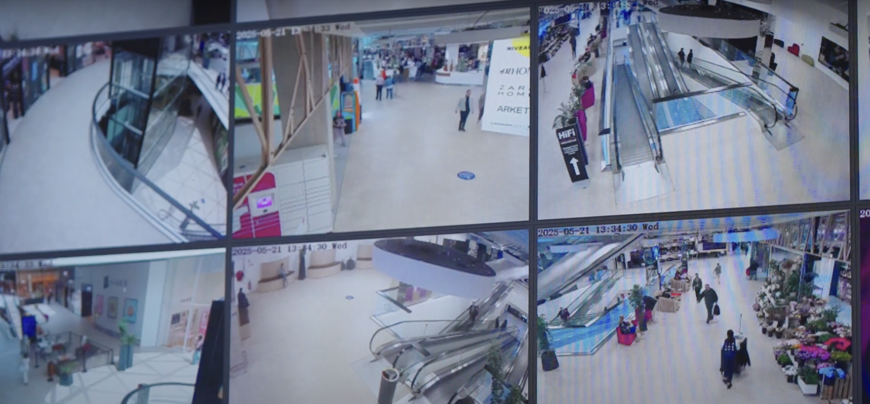 Nhood caméras surveillance