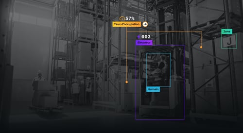 Optimisez vos sites industriels avec la vision par ordinateur