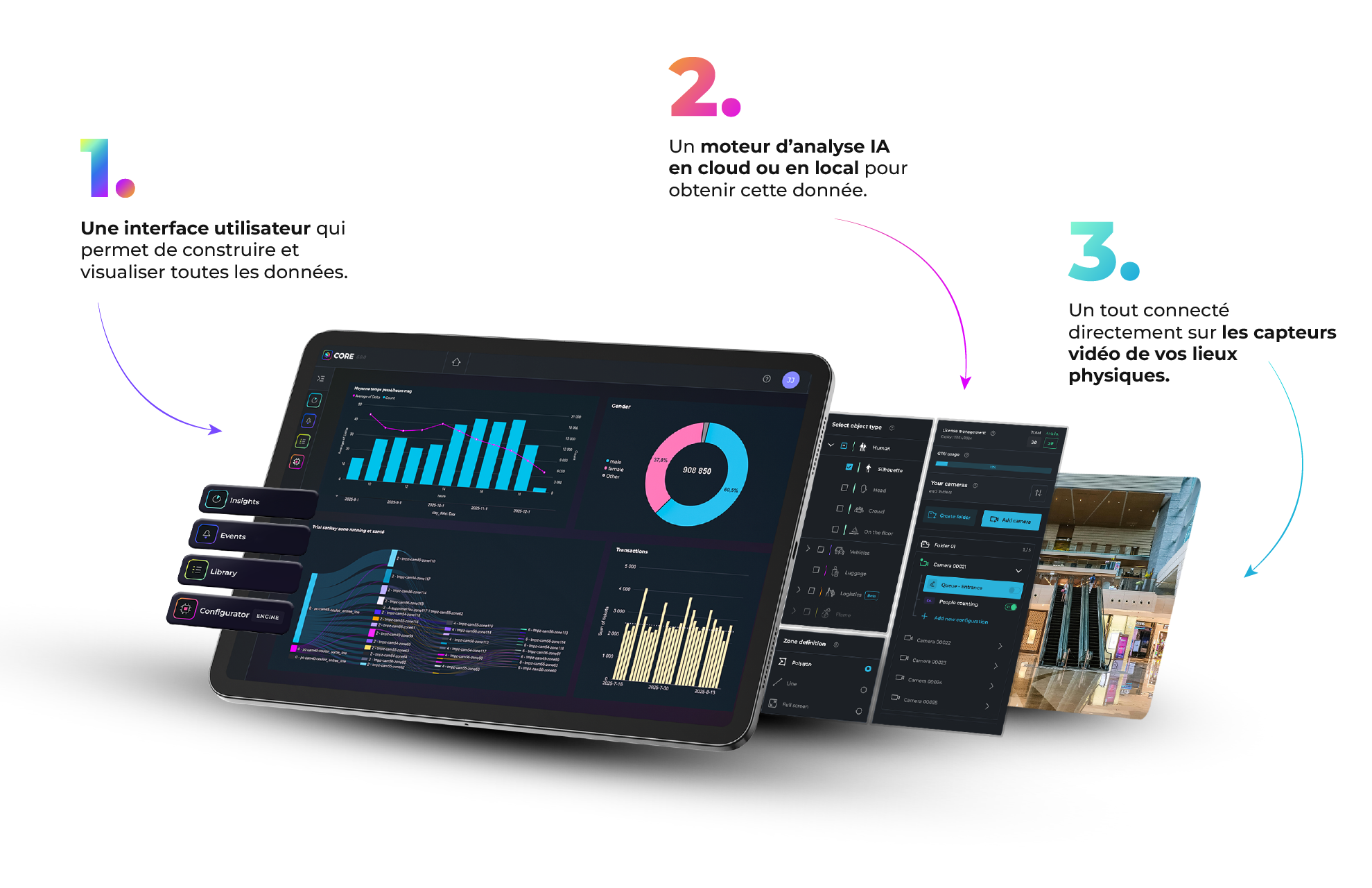 Interface de la plateforme XXII affichant des analyses de vision par ordinateur en temps réel, incluant un moteur d’analyse IA cloud ou local connecté aux capteurs vidéo pour la visualisation de données.