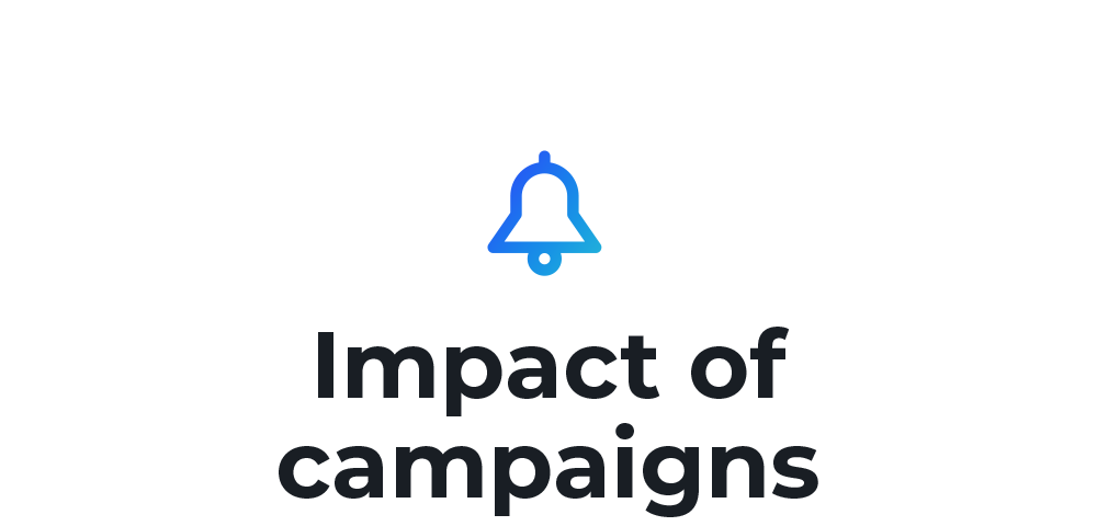 Card-ImpactCampaigns