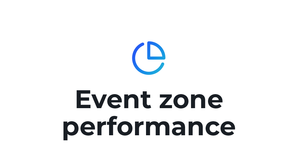 Card-EventZonePerf