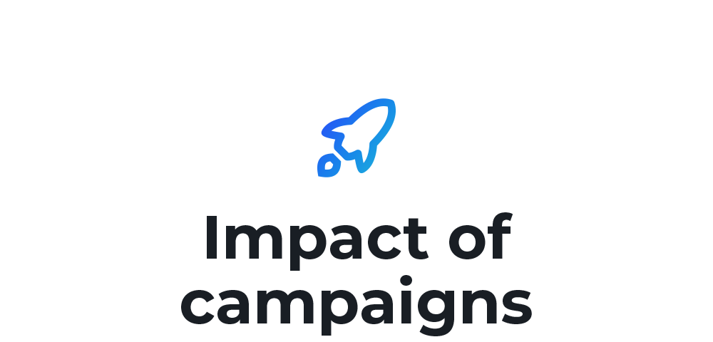 Card-ImpactCampaigns