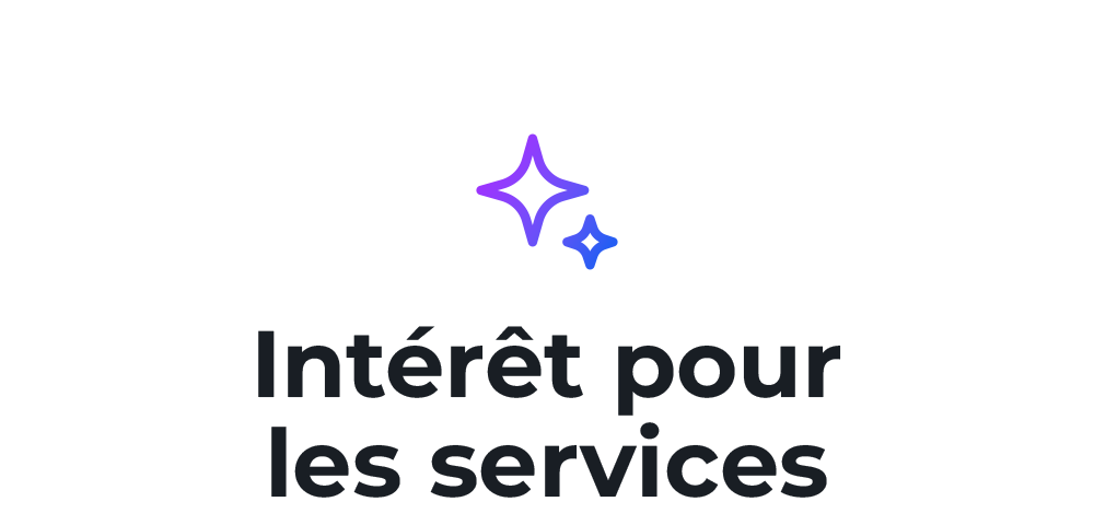 Card-InteretServices