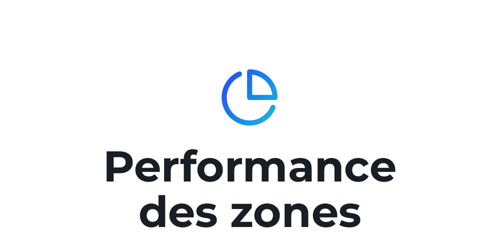 Card-PerformanceZones