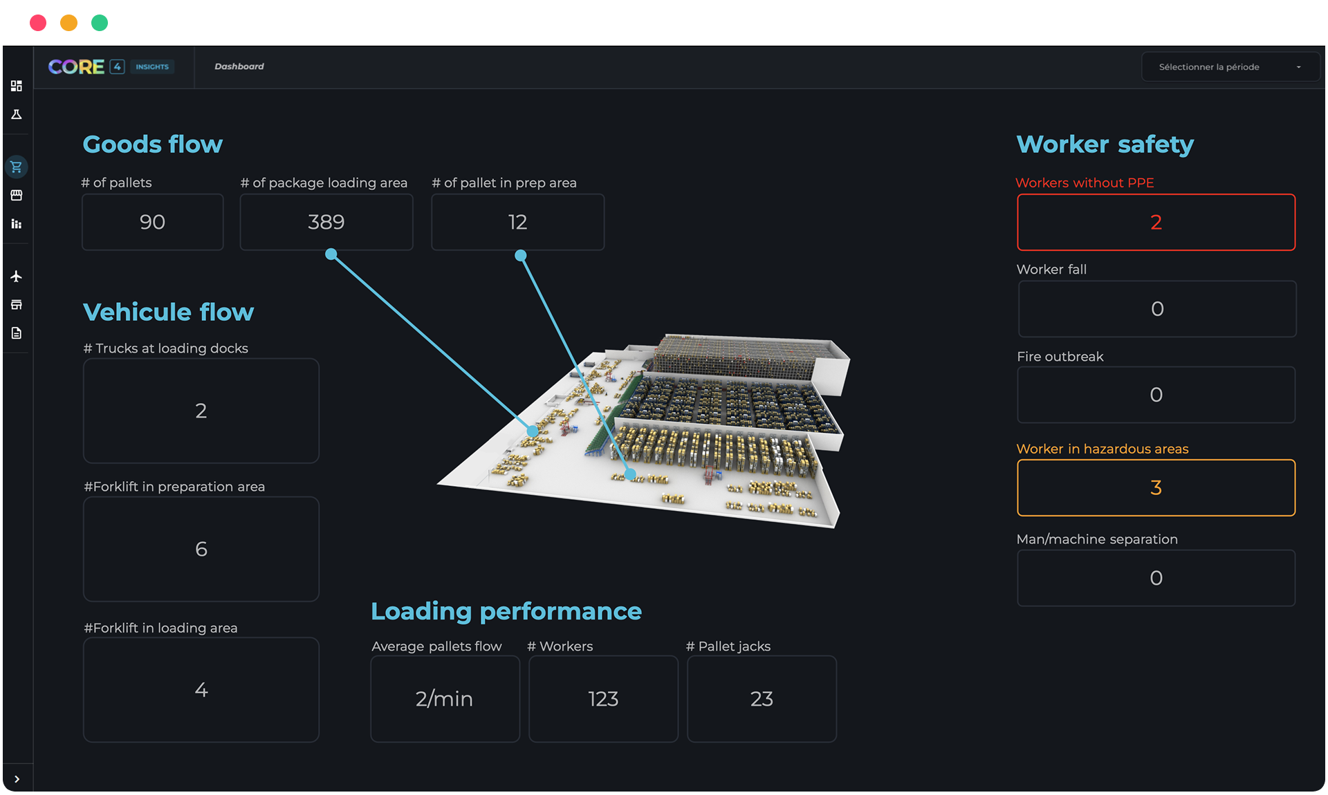 DASHBOARD ERP 2