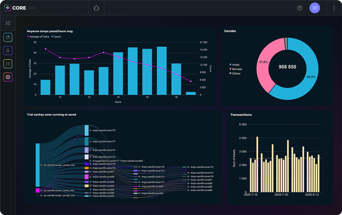 INSIGHTS-Features-PageProduit-V2